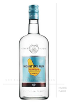 Завинчивающиеся крышки в брендинге