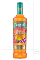 Завинчивающиеся крышки в брендинге