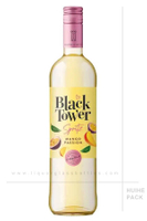 Завинчивающиеся крышки в брендинге